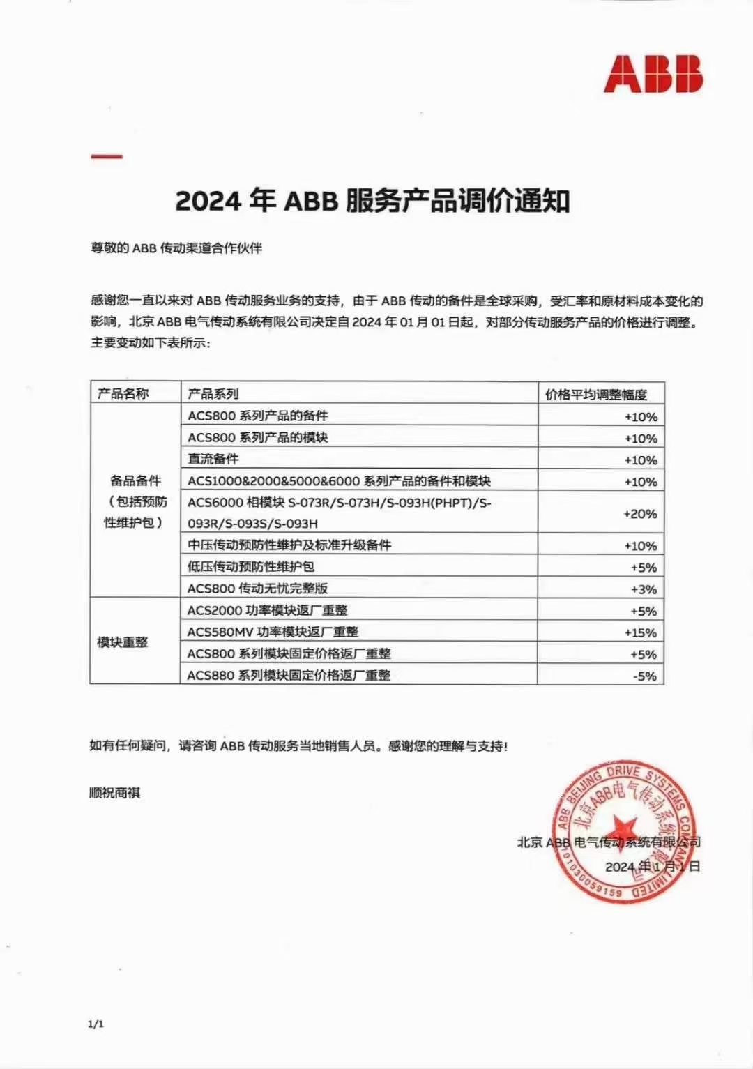 2024年1月ABB產(chǎn)品調(diào)價(jià)通知
